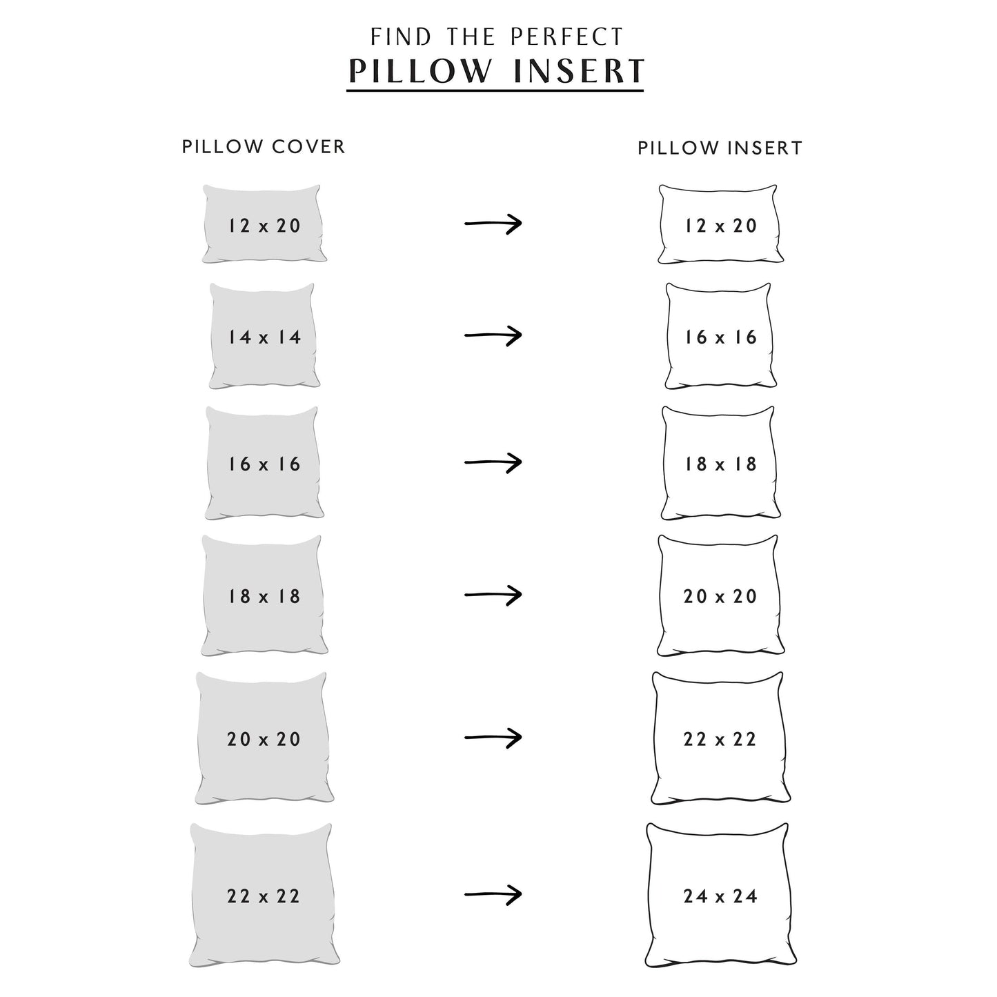 Delirio Pillow Inserts, 20x20 inch
